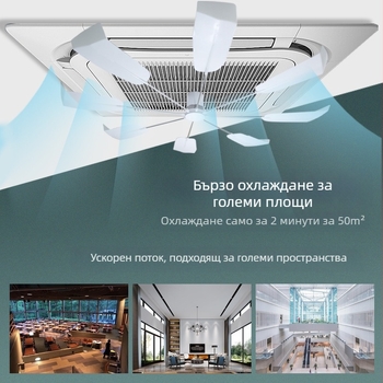 Дифлектор за въздушен поток за таванен климатик – DFS-02, анти-директно духане, тихо, без монтаж