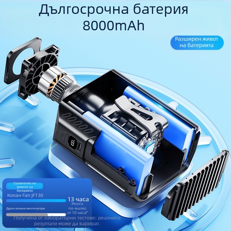 Портативен вентилатор за носене около талията, за външна употреба, 5 скорости, цифров дисплей, вградена 6000 mAh батерия, USB захранване