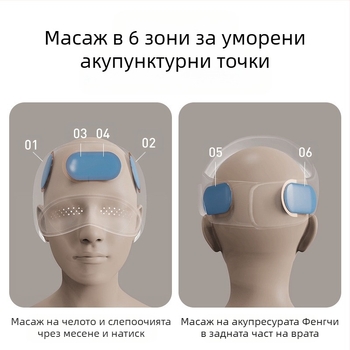 Масажор за глава и очи с интегриран шлем, масаж с въздушни възглавници, презареждаем, 3 скорости, управление с бутон, модел HD-01