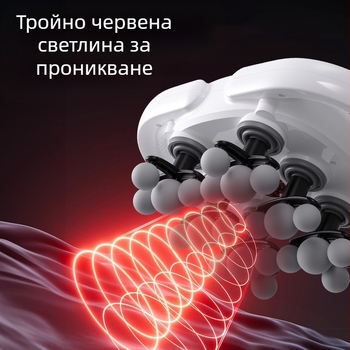 Фасциален масажор с 22 глави за мускули – вградена батерия 1200–2000 mAh, LCD дисплей, много нива на скорост, 6+ накрайника, нисък шум
