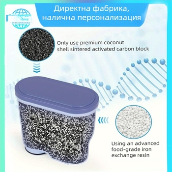 Аксесоар за филтър на кафемашина Philips CA6903 EP220 серия - пластмасов, съвместим CA6903, персонализируем, опаковка: картонена кутия