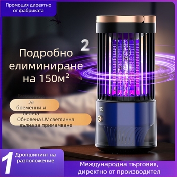 Лампа за убиване на комари с електрошок – LED ловна лампа, USB презареждане, вградена батерия 1001–1600mAh, модел SJD-01, за вътрешно/външно използване до 30 m², стенен монтаж