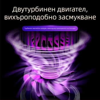 Лампа за убиване на комари с електрошок – LED ловна лампа, USB презареждане, вградена батерия 1001–1600mAh, модел SJD-01, за вътрешно/външно използване до 30 m², стенен монтаж