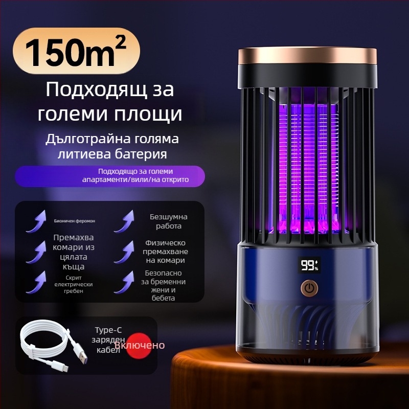 Лампа за убиване на комари с електрошок – LED ловна лампа, USB презареждане, вградена батерия 1001–1600mAh, модел SJD-01, за вътрешно/външно използване до 30 m², стенен монтаж