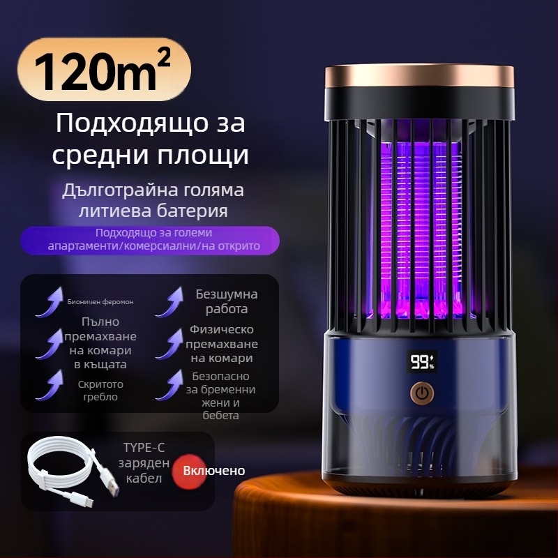 Лампа за убиване на комари с електрошок – LED ловна лампа, USB презареждане, вградена батерия 1001–1600mAh, модел SJD-01, за вътрешно/външно използване до 30 m², стенен монтаж