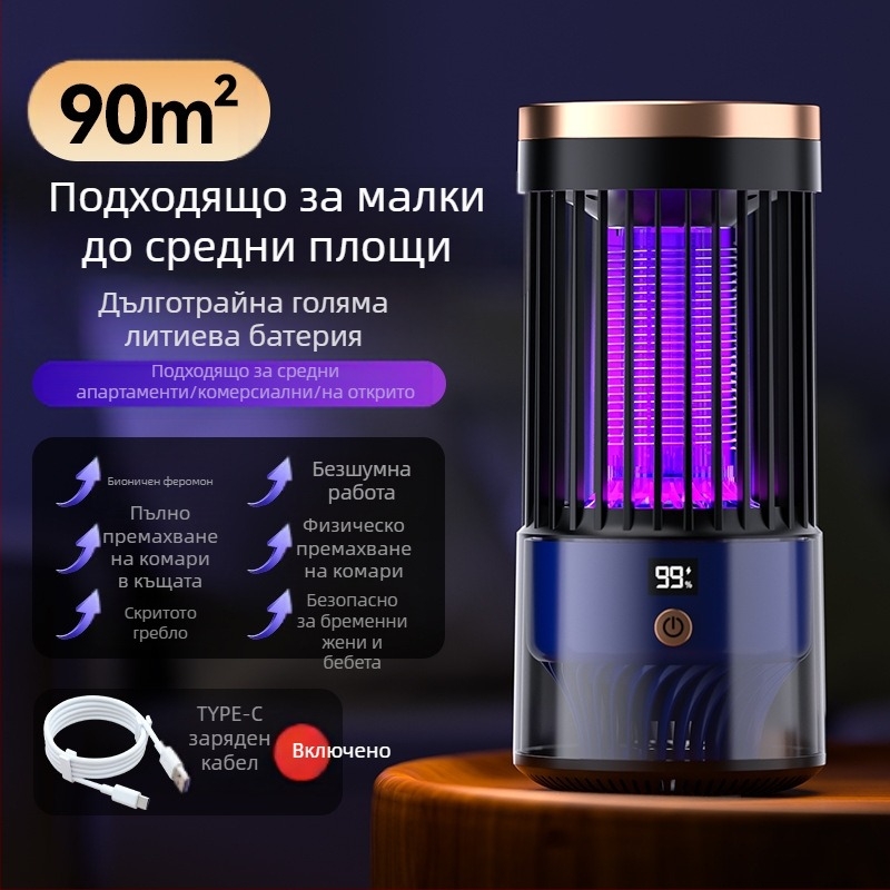 Лампа за убиване на комари с електрошок – LED ловна лампа, USB презареждане, вградена батерия 1001–1600mAh, модел SJD-01, за вътрешно/външно използване до 30 m², стенен монтаж