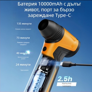 Преносим ръчен вентилатор за къмпинг на открито с вградена 6000 mAh литиева батерия, AC мотор, ABS корпус, 6 лопатки и 4 скорости
