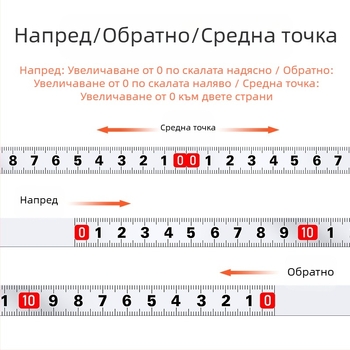 Метална самозалепваща линейка за измерване — Модел: Метална самозалепваща линейка; Материал: Друг; Обхват на измерване: Друг; Обработка и персонализация: Няма; Приложение: Друг
