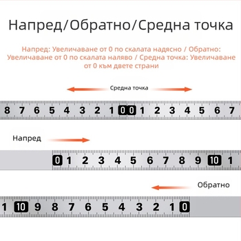 Метална самозалепваща линейка за измерване — Модел: Метална самозалепваща линейка; Материал: Друг; Обхват на измерване: Друг; Обработка и персонализация: Няма; Приложение: Друг