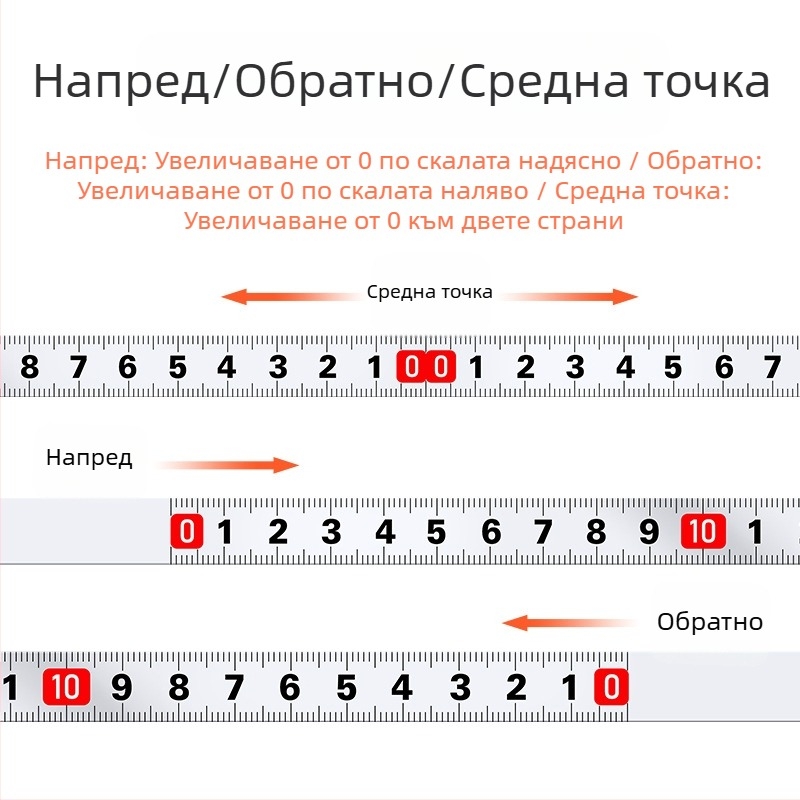 Метална самозалепваща линейка за измерване — Модел: Метална самозалепваща линейка; Материал: Друг; Обхват на измерване: Друг; Обработка и персонализация: Няма; Приложение: Друг