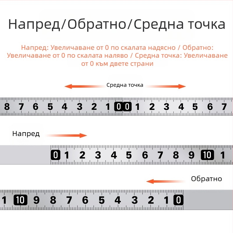 Метална самозалепваща линейка за измерване — Модел: Метална самозалепваща линейка; Материал: Друг; Обхват на измерване: Друг; Обработка и персонализация: Няма; Приложение: Друг