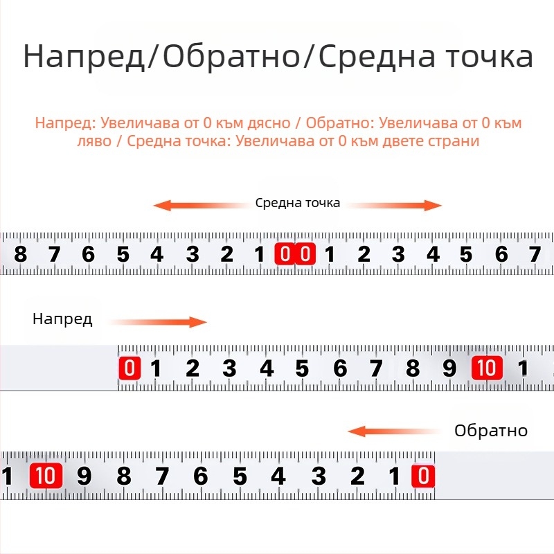 Метална самозалепваща линейка за измерване — Модел: Метална самозалепваща линейка; Материал: Друг; Обхват на измерване: Друг; Обработка и персонализация: Няма; Приложение: Друг
