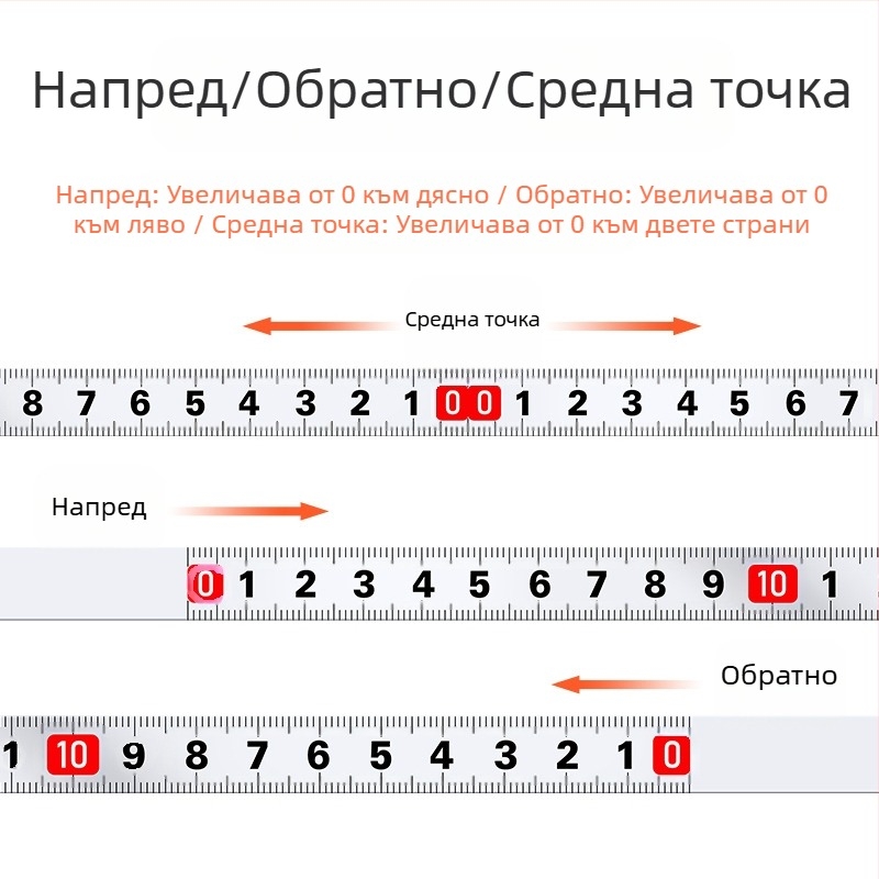 Метална самозалепваща линейка за измерване — Модел: Метална самозалепваща линейка; Материал: Друг; Обхват на измерване: Друг; Обработка и персонализация: Няма; Приложение: Друг