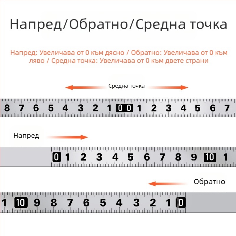 Метална самозалепваща линейка за измерване — Модел: Метална самозалепваща линейка; Материал: Друг; Обхват на измерване: Друг; Обработка и персонализация: Няма; Приложение: Друг