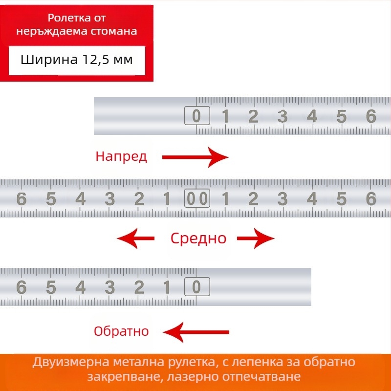 Метална самозалепваща линейка за измерване — Модел: Метална самозалепваща линейка; Материал: Друг; Обхват на измерване: Друг; Обработка и персонализация: Няма; Приложение: Друг