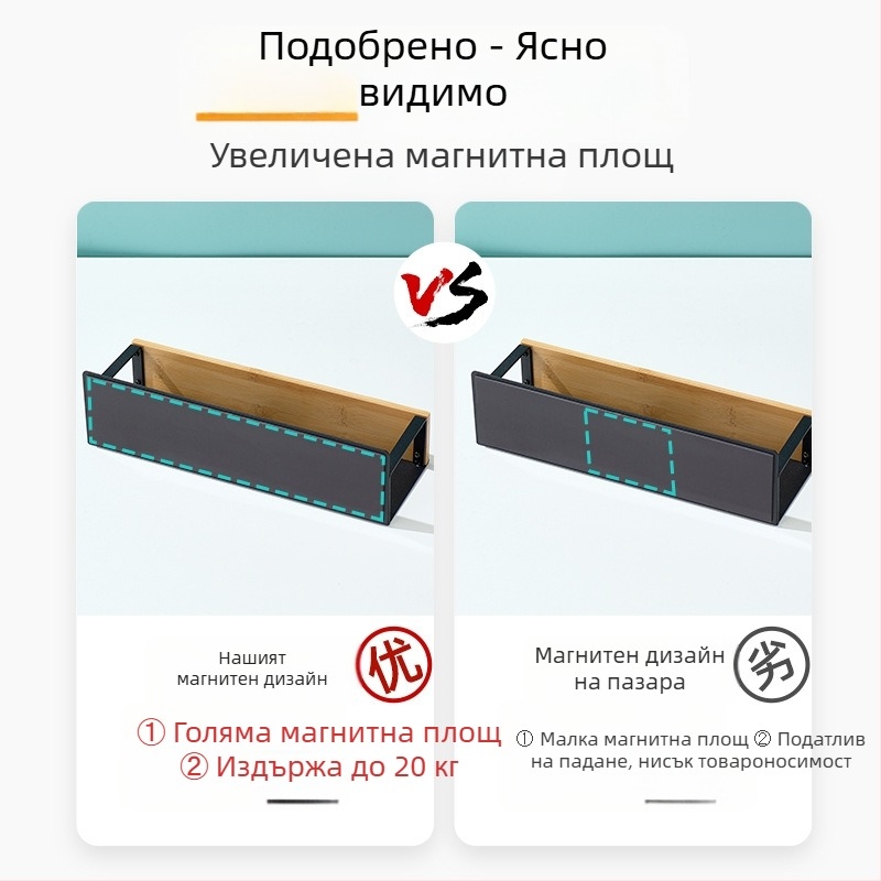 Стенно магнитен държач за подправки в кухнята, страничен монтаж, без пробиване, правоъгълна полка за съхранение