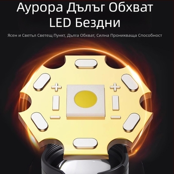 LED фенерче за къмпинг и открито – 20W, презареждаем, батерия 18650/26650, 360° въртене, обхват ≥500 m