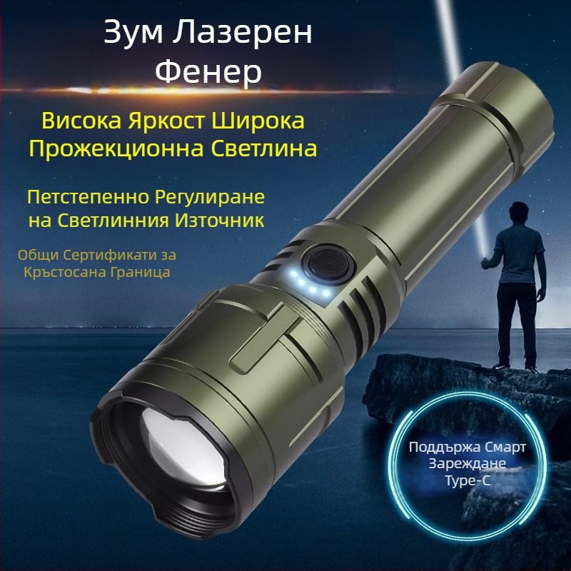 LED фенерче за къмпинг и открито – 20W, презареждаем, батерия 18650/26650, 360° въртене, обхват ≥500 m