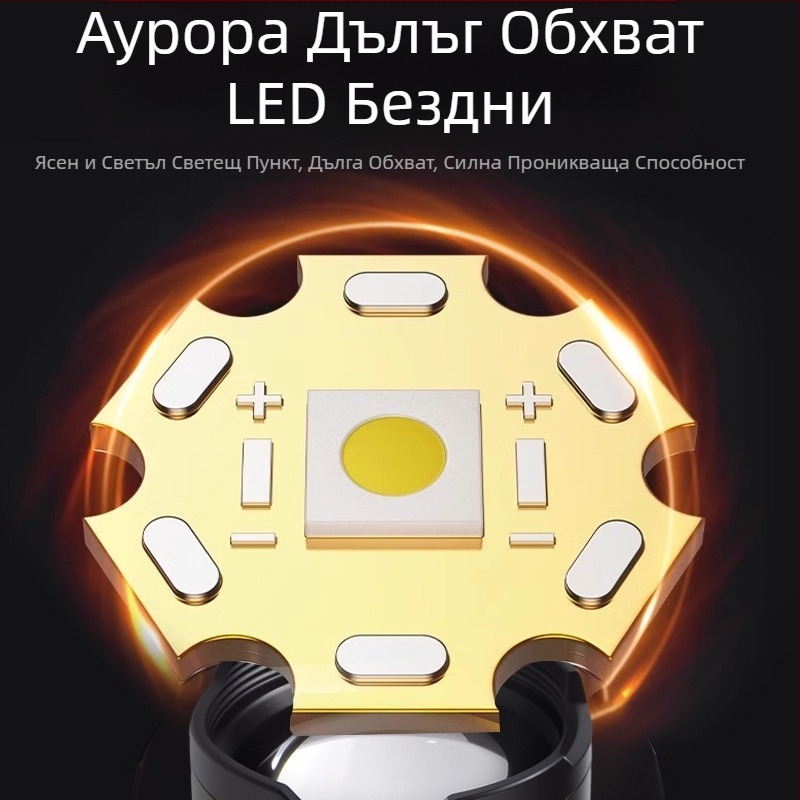 LED фенерче за къмпинг и открито – 20W, презареждаем, батерия 18650/26650, 360° въртене, обхват ≥500 m