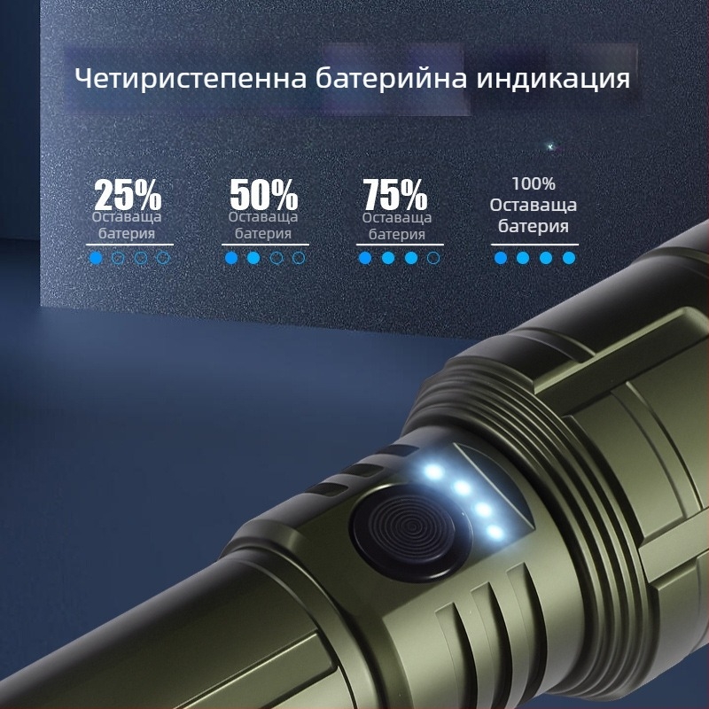 LED фенерче за къмпинг и открито – 20W, презареждаем, батерия 18650/26650, 360° въртене, обхват ≥500 m