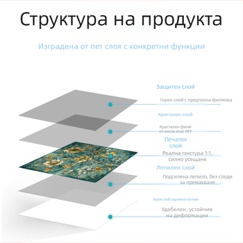 Самозалепващи стенни плочки в европейски стил – комплект 10 броя, PVC, водоустойчиви и маслостойки, кристално декорирани