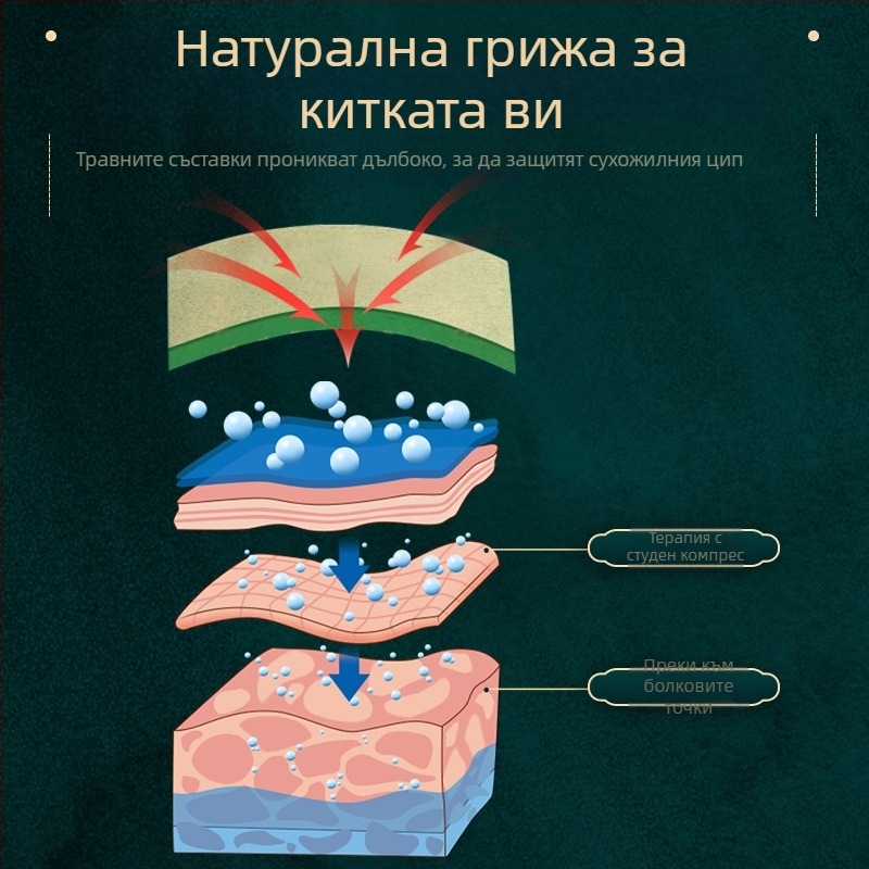 Ai Renyi Tendon Sheath Paste за моксибуция на китката и пръстите – нетъкан текстил с билкова смес, модел 00667