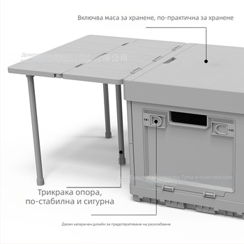 Разгъваема кутия за съхранение за къмпинг, преносим автомобилен органайзер, PP пластмасова кутия 10–20 л