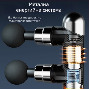 Масажор за мускули с 6+ накрайника, вградена батерия 1200–2000 mAh, компактен преносим дизайн, многоскоростен контрол, тиха работа под 36 dB