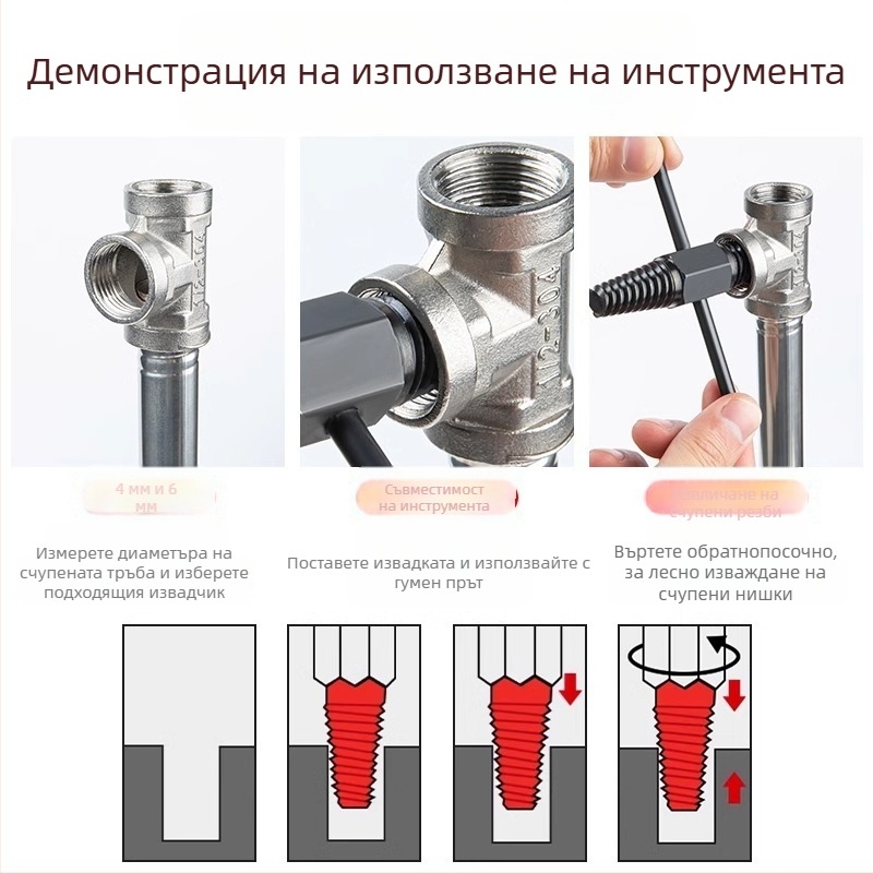 Shouli извличач за счупени винтове и резби за кранове и тръби – двуглавен, с обратна резба, шестостенков извличач