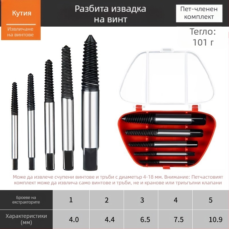 Shouli извличач за счупени винтове и резби за кранове и тръби – двуглавен, с обратна резба, шестостенков извличач