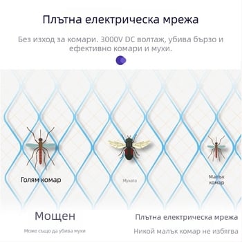 Електрическа уловка за комари с UV лампа, алуминиева мрежа, обхват до 10㎡, ABS корпус, ръчно електрическо убийство