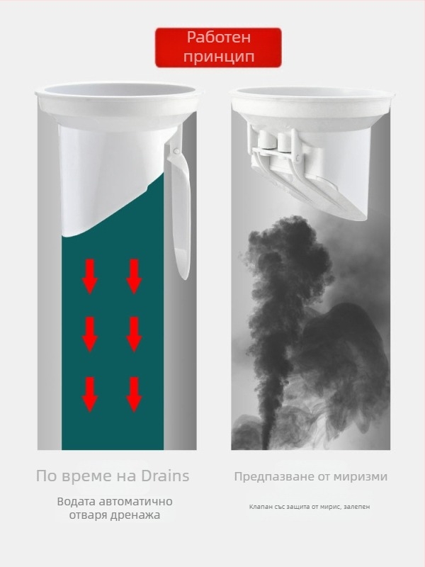 Тоалетен фланец с уплътнителен пръстен против миризма, удебелен дизайн, универсална основа, гумен пръстен за дренаж, непротичащ