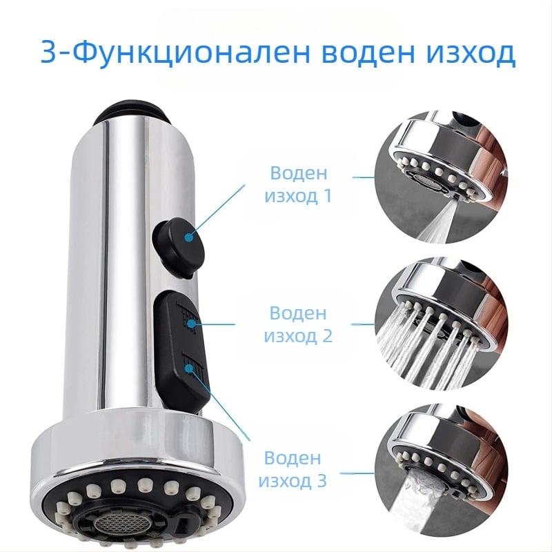 Goldsmiths Кухненска изтегляща се дюза за смесител, ABS, кръгла форма, автоматична водна функция, стил Нов китайски стил