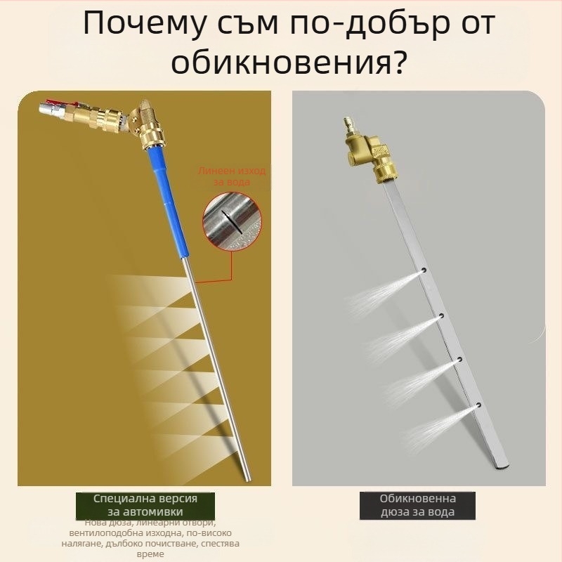 Пръскачка за почистване на воден резервоар за автомобили - без разглобяване, двуфункционално за вода и газ, корпус и дюза от неръждаема стомана, високо налягане, разстояние на струята 3 м