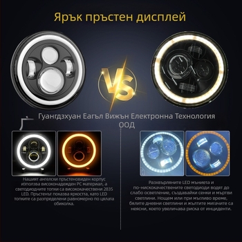 LED фар за автомобил – Wrangler светодиоден фар за офроуд и мотоциклети, корпус от авиационен алуминий 6063 + PC леща, отражателна чашка, модел YSJ01-MMRDD, съвместим с Wrangler и офроуд превозни средства