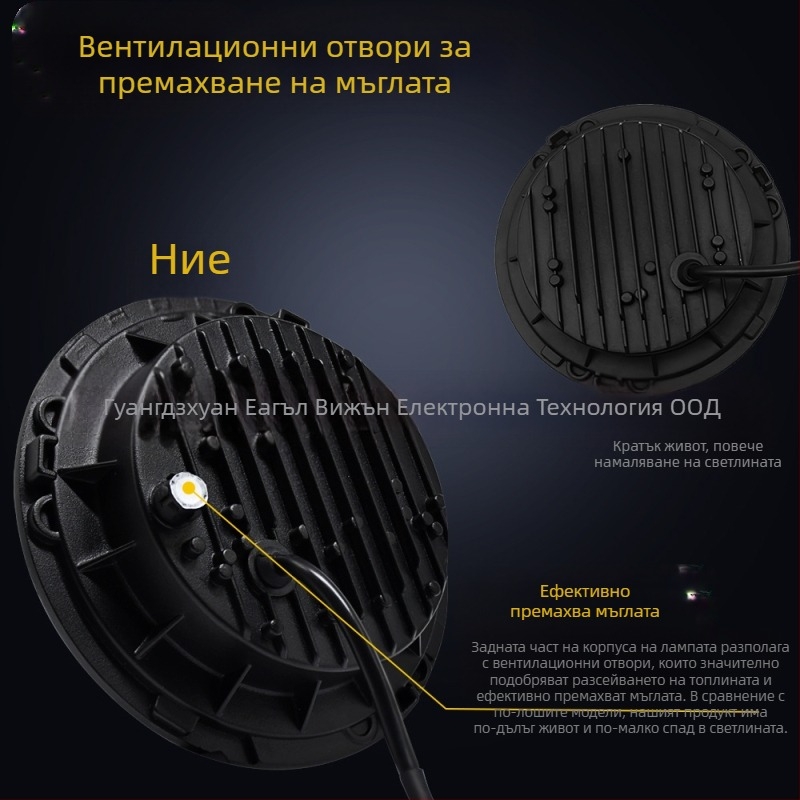 LED фар за автомобил – Wrangler светодиоден фар за офроуд и мотоциклети, корпус от авиационен алуминий 6063 + PC леща, отражателна чашка, модел YSJ01-MMRDD, съвместим с Wrangler и офроуд превозни средства