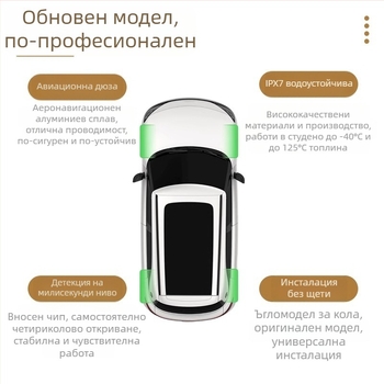 TPMS сензор за Tesla за Model 3/Y/S/X – OE-съвместим вграден датчик за налягането в гумите, модел 1490701-01-B, диапазон 1.0–4.0 bar, точност ±0.1 bar