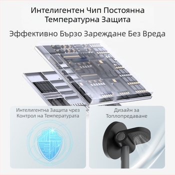 Menoway 15W безжично зарядно док-станция 3-в-1 за Apple iPhone QC3.0, CE/ROHS, 3A изход
