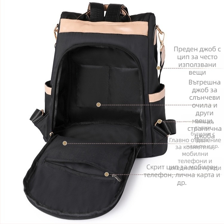 Раница за жени — урбанистичен стил, плат, пролет 2024, отваряне с цип, вътрешно отделение с цип