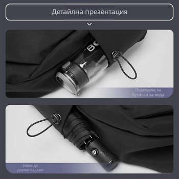 Унисекс нейлонова раница за лаптоп, водоустойчива, капацитет 20–35 л, презрамки с въздушна възглавница
