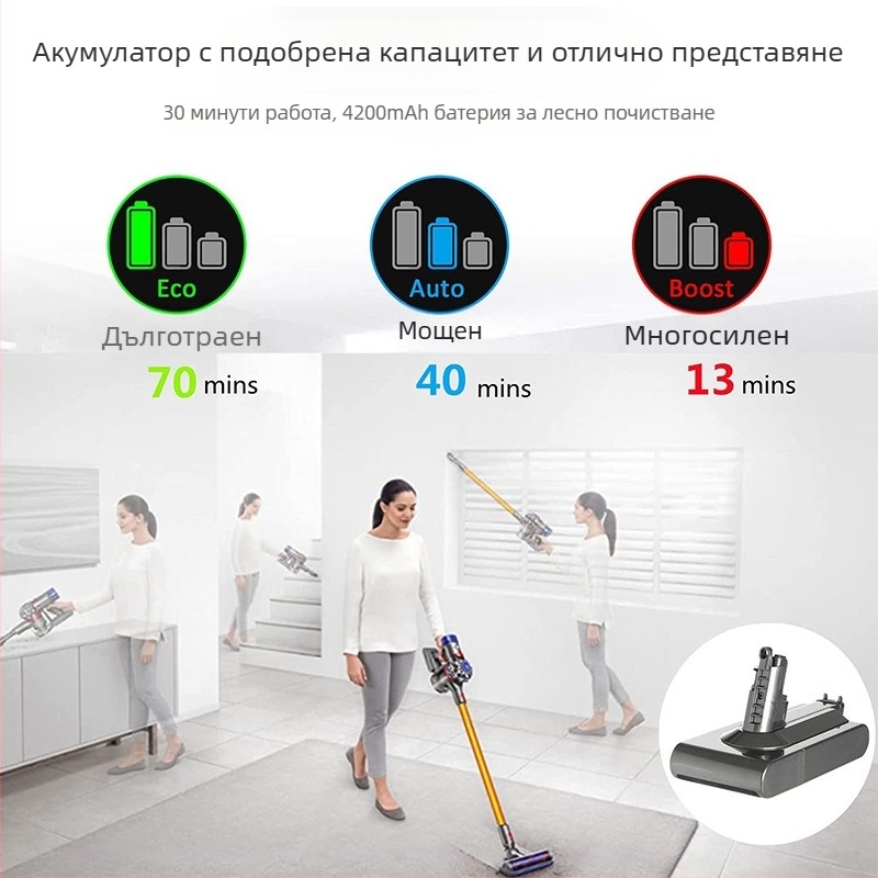 Батерия за Dyson V11 серия безжична прахосмукачка, 25.2V литиева батерия