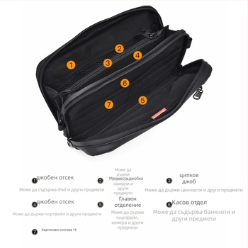 WEIXIER Мъжка презрамкова чанта за рамо с множество отделения, водоустойчива PU, издръжлива