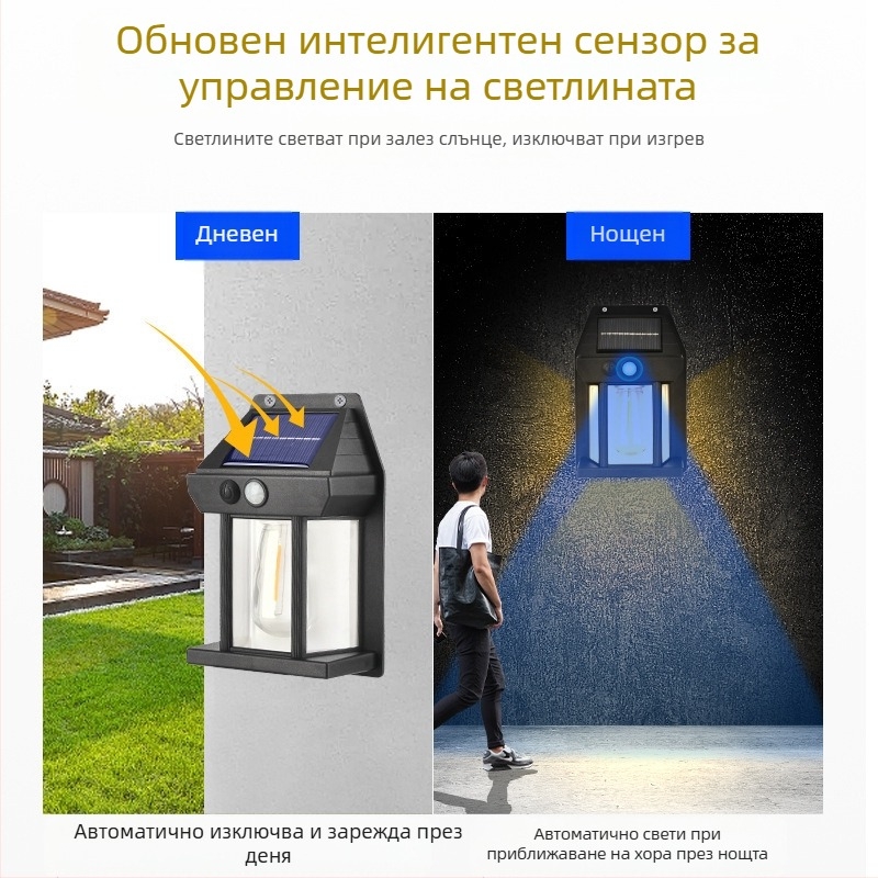 Соларна външна стенна лампа с датчик за движение, волфрамова нишка, 3 режима, модел XY-888