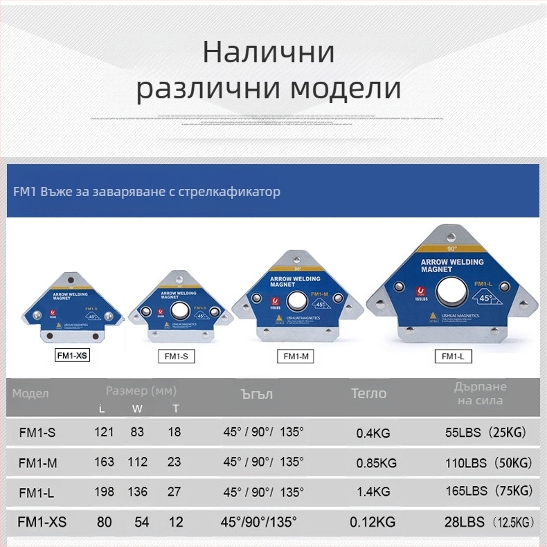 Магнитен заваръчен позиционер - Lishuai, задържаща сила 25 кг, заваръчен държач