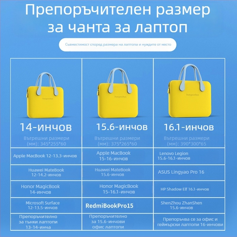 Чанта за лаптоп - мултифункционална, унисекс, с голям капацитет, EVA материал, водоустойчива