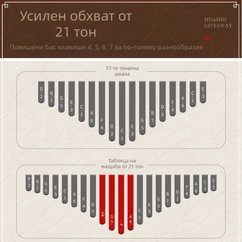 Huashu калимба – акрилна, 17 тона, за деца