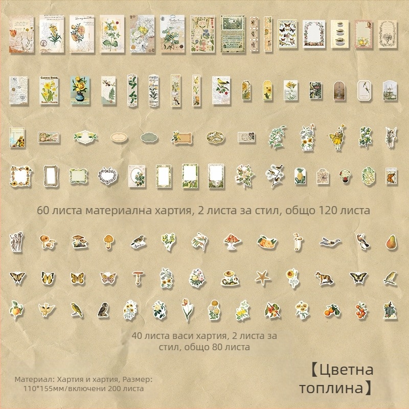 Декоративен основен лист за DIY дневник със флорални мотиви, серия Infeel.me Flower and Wine, японски стил печат, 4 дизайна, подходящ за залепване