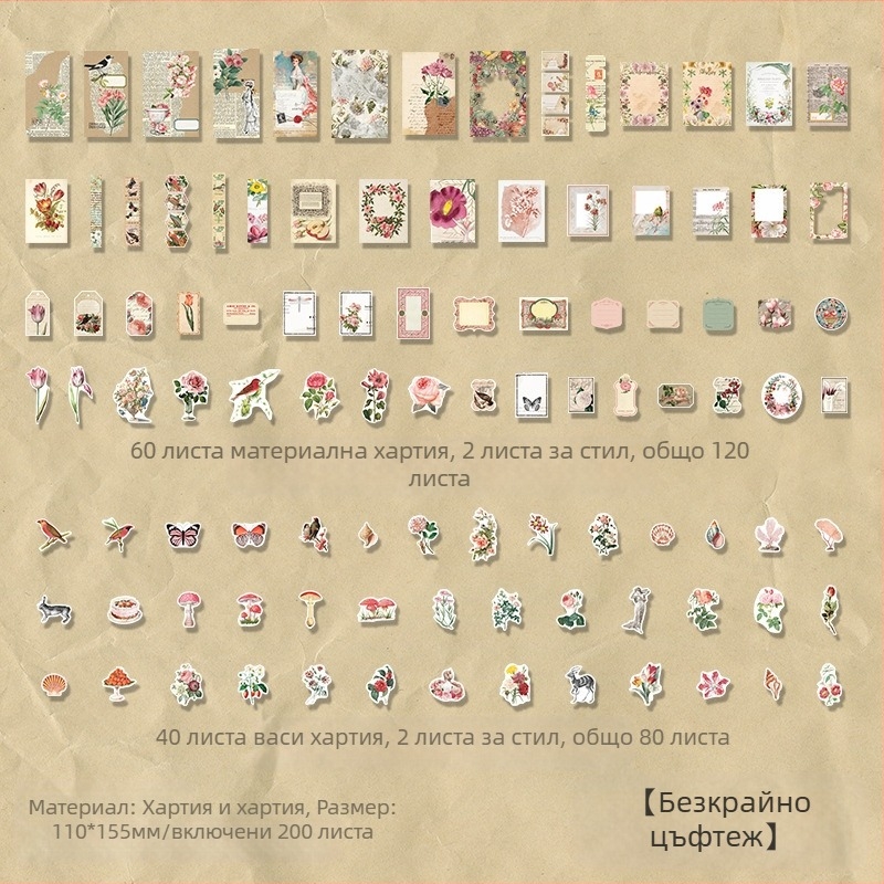 Декоративен основен лист за DIY дневник със флорални мотиви, серия Infeel.me Flower and Wine, японски стил печат, 4 дизайна, подходящ за залепване