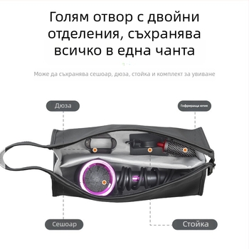 Чанта за съхранение на сешоар - Dyson съвместима, PU материя, стил чанта за ръка, мултифункционална, за пътуване