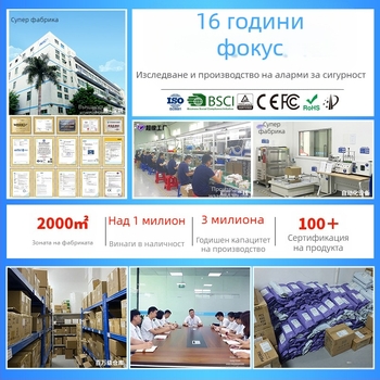 Детектор за въглероден моноксид (CO) с безжично предаване, модел Y100A-CR-W(868), 360° детекция, стенен монтаж, звуков и светлинен сигнал